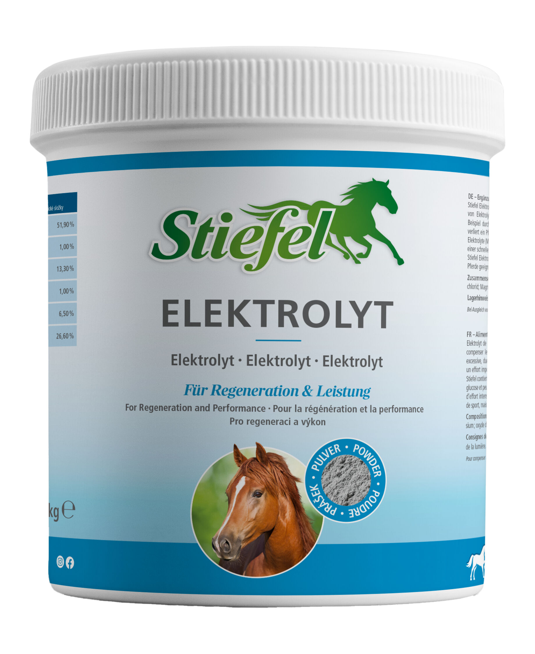 Elektrolyt